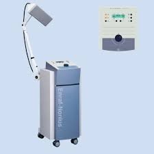 Microwave Diathermy
